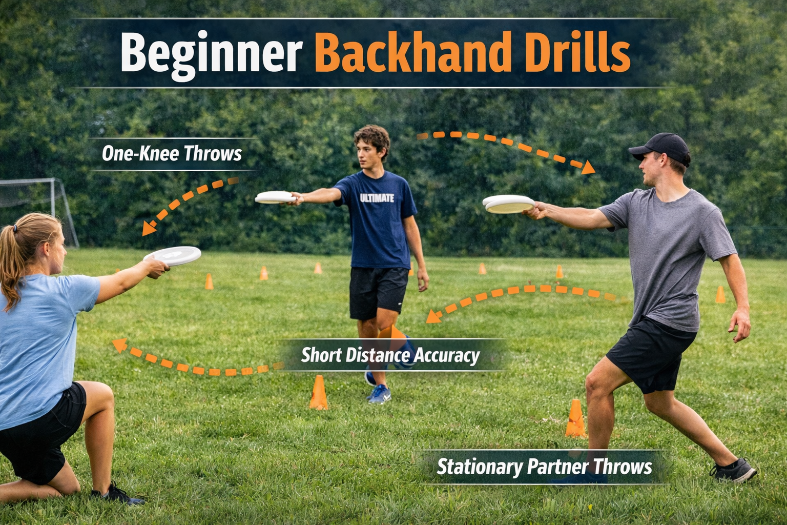 How to Teach Backhand and Forehand to Complete Beginners (Step-by-Step Progression)